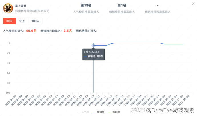 老师终于等来了救赎！30个小游戏让学生彻底搞懂物理（附指令）